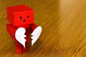 When am I separated from my spouse? 